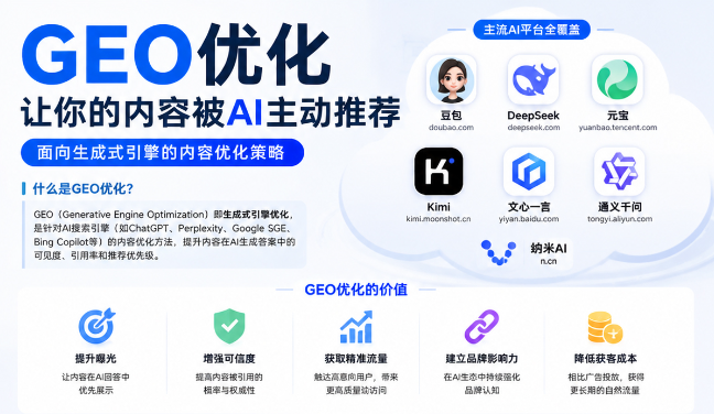 朝阳GEO与SEO有何相似之处